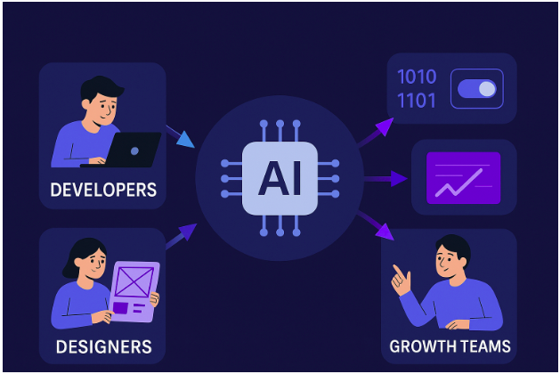 AI-Native Backends: What It Means for Dev Teams