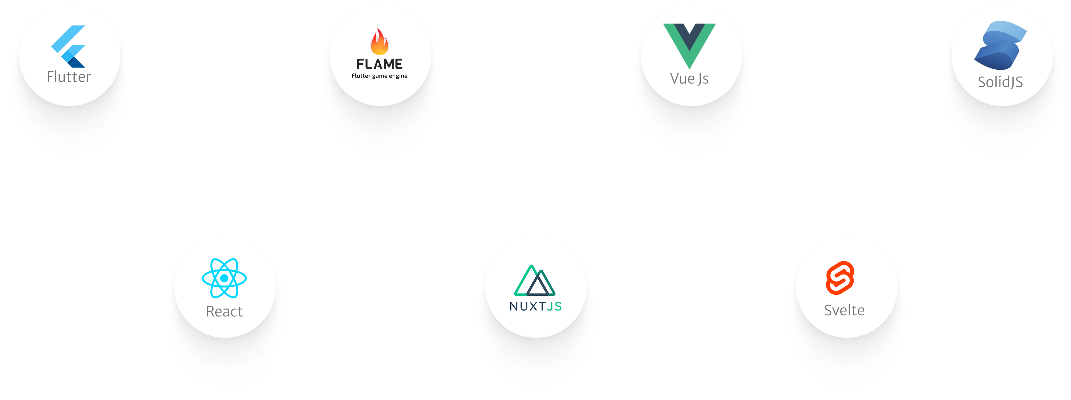 Framework Integrations